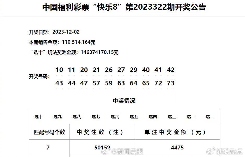 澳门六开奖结果2024开奖记录今晚直播,权威说明解析_增强版42.843