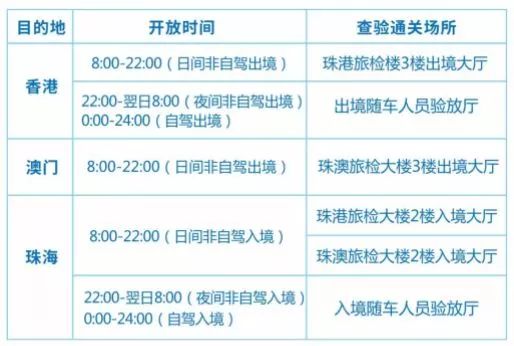 澳门六开奖结果2024开奖记录今晚直播,详细解读解释定义_投资版66.32