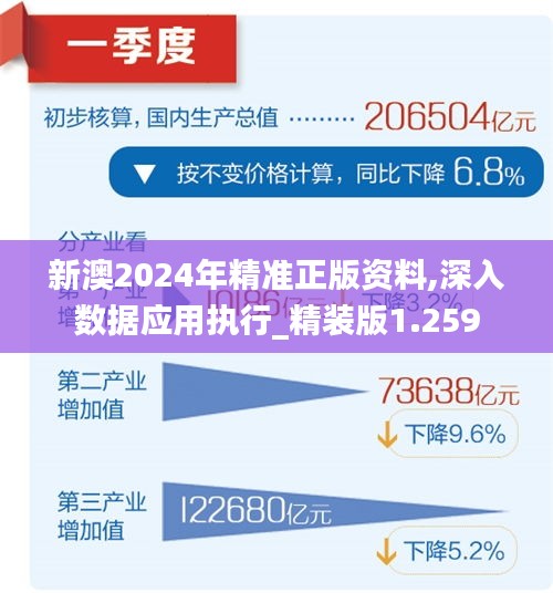 新澳2024年精准资料,创新策略解析_36049.512