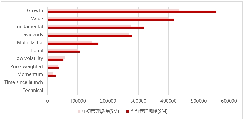 澳门六和彩资料查询2024年免费查询01-36,最新动态方案_iShop82.53