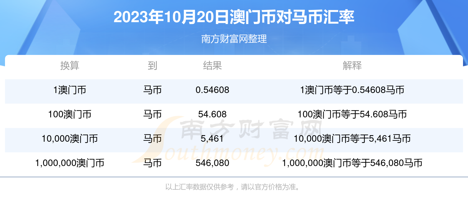 迷雾之森 第3页