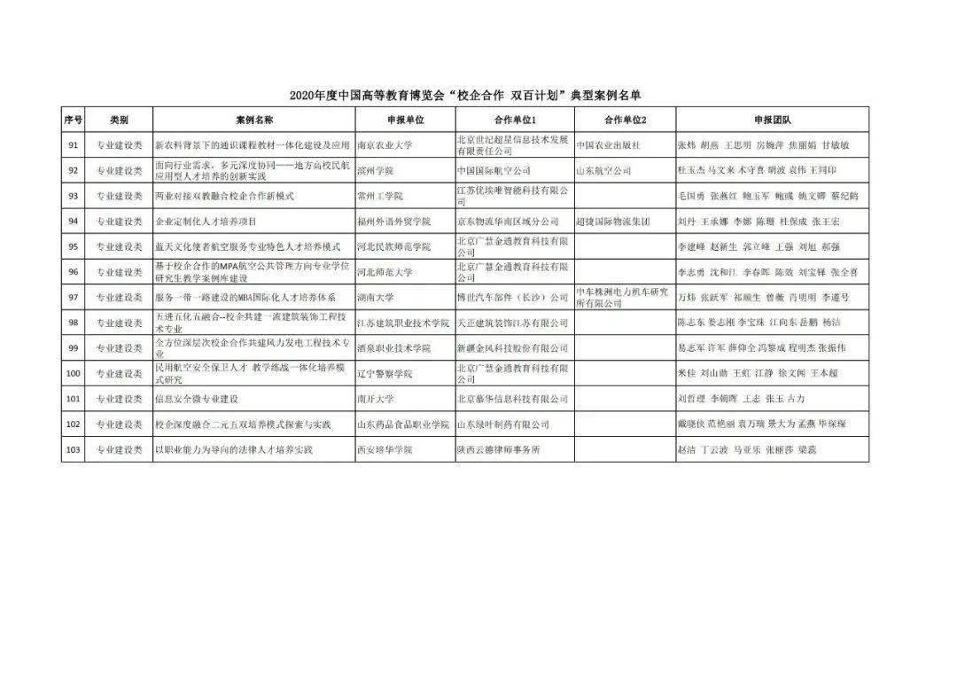 泰山区成人教育事业单位最新发展规划，探索未来教育新路径，泰山区成人教育事业单位未来发展规划，探索新路径，助力终身学习教育的发展