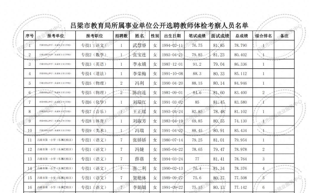 尖草坪区成人教育事业单位最新项目探讨，尖草坪区成人教育事业单位最新项目深度探讨