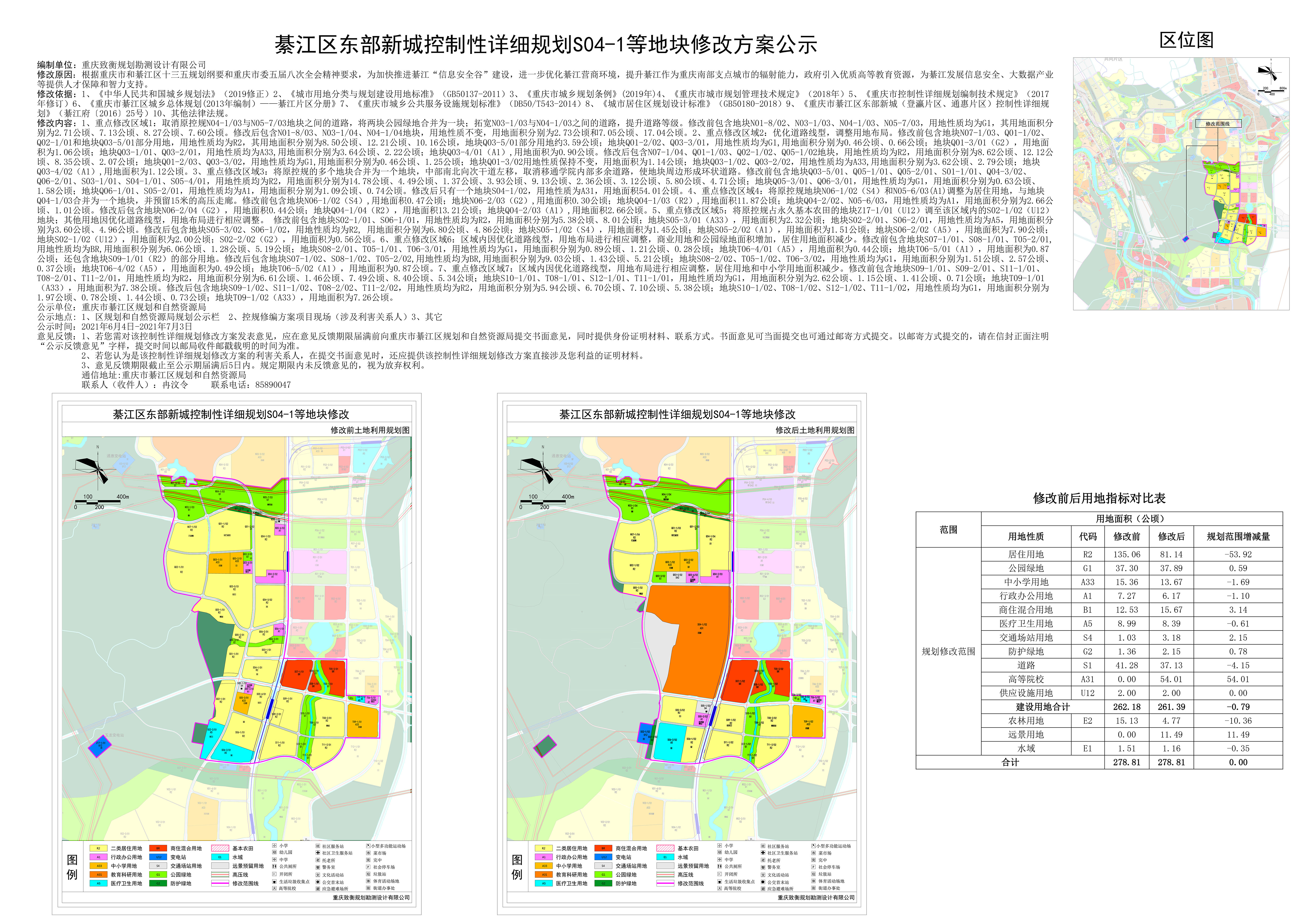 綦江社区最新发展规划，塑造未来城市蓝图，綦江社区未来城市蓝图发展规划揭秘，塑造未来宜居新面貌