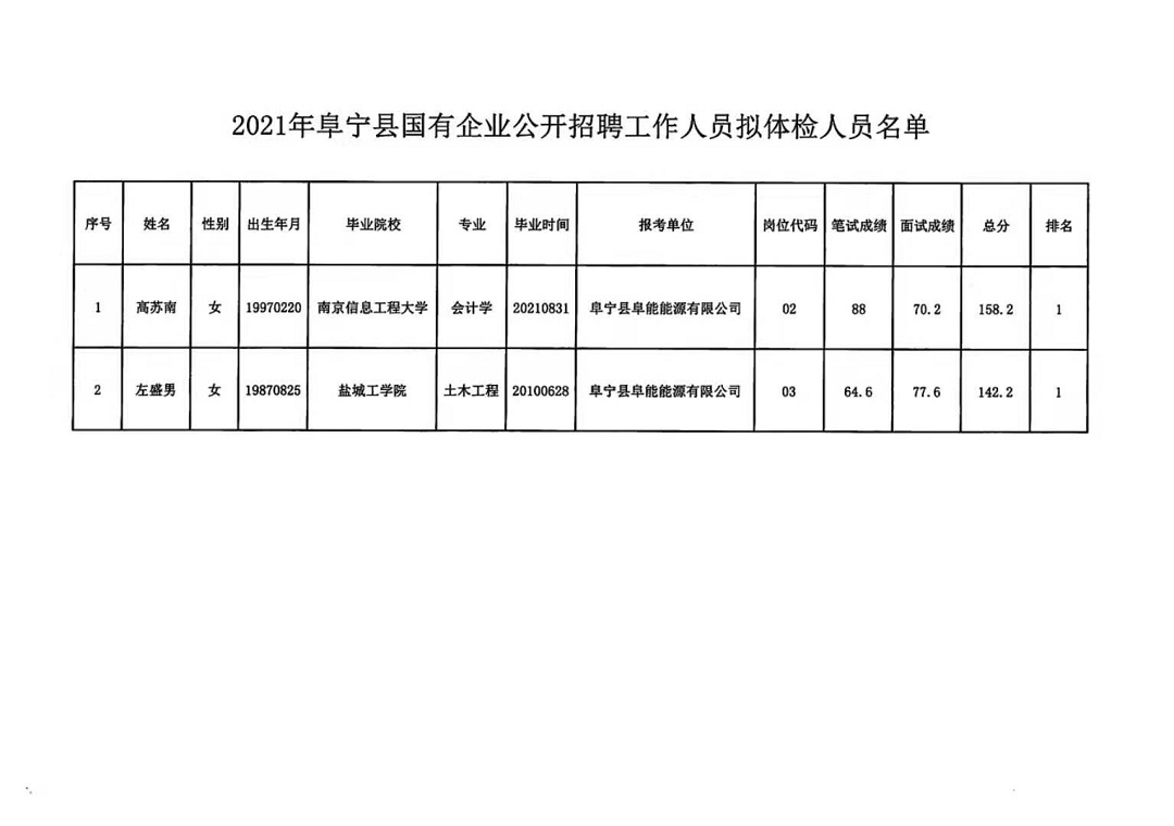 彭市乡最新招聘信息全面更新，求职者的福音来了！，彭市乡最新招聘信息大更新，求职者福音来袭！