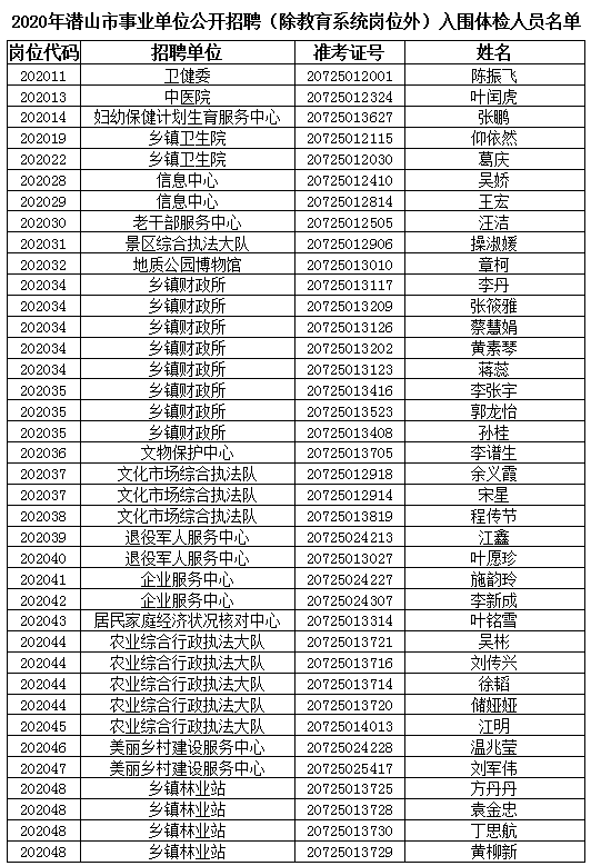 铜山县成人教育事业单位最新领导介绍，铜山县成人教育事业单位领导介绍更新