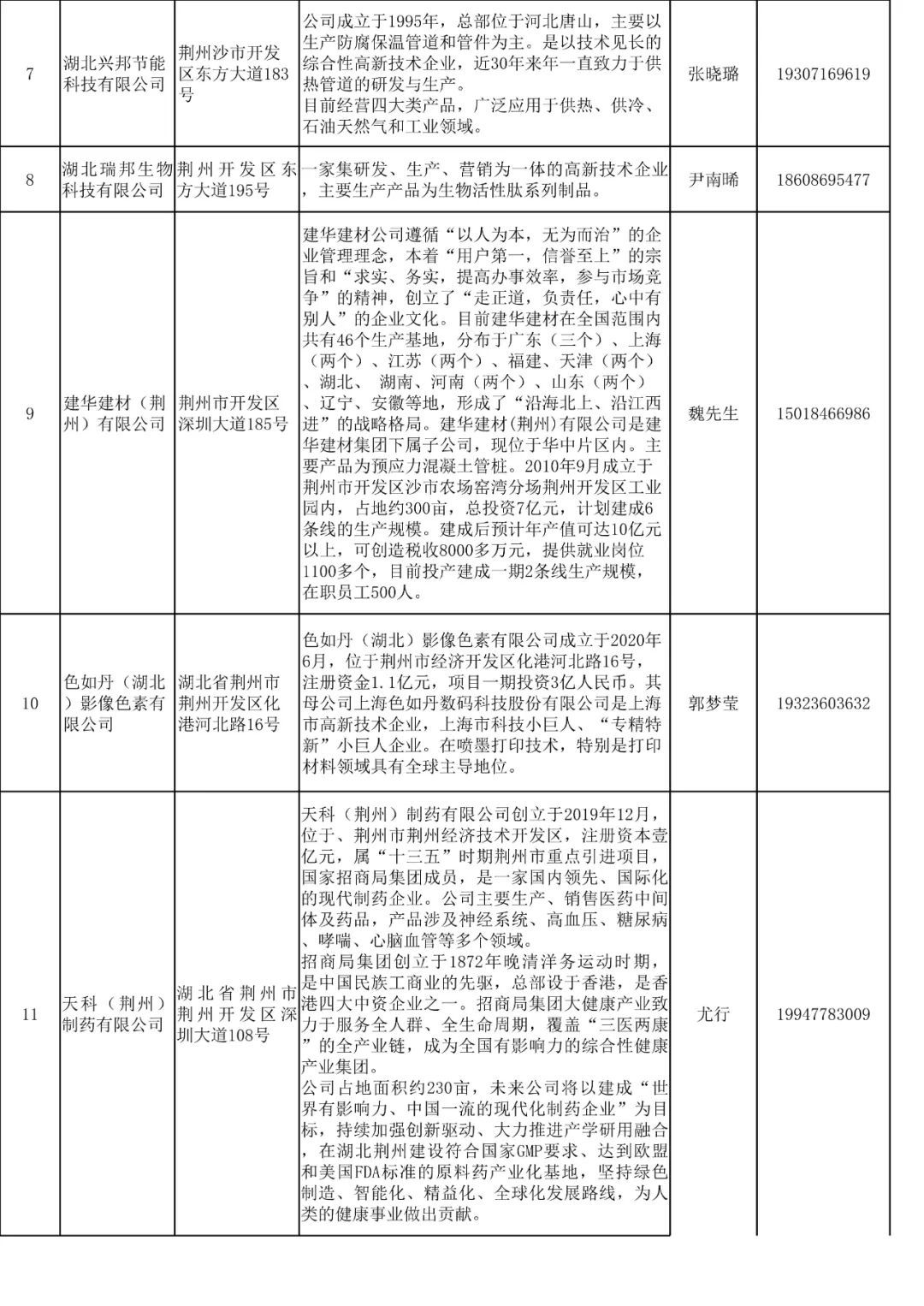 荆紫关镇最新招聘信息全面更新，求职者的福音来了！，荆紫关镇最新招聘信息更新，求职者福音来临！