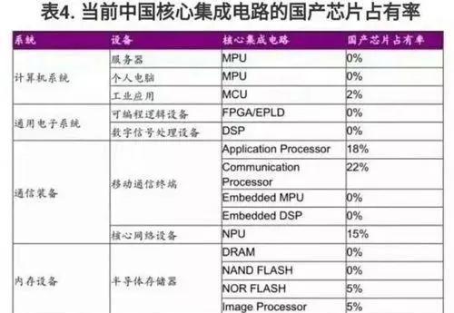 2024澳门资料大全免费开奖,最新核心解答落实_精简版105.220