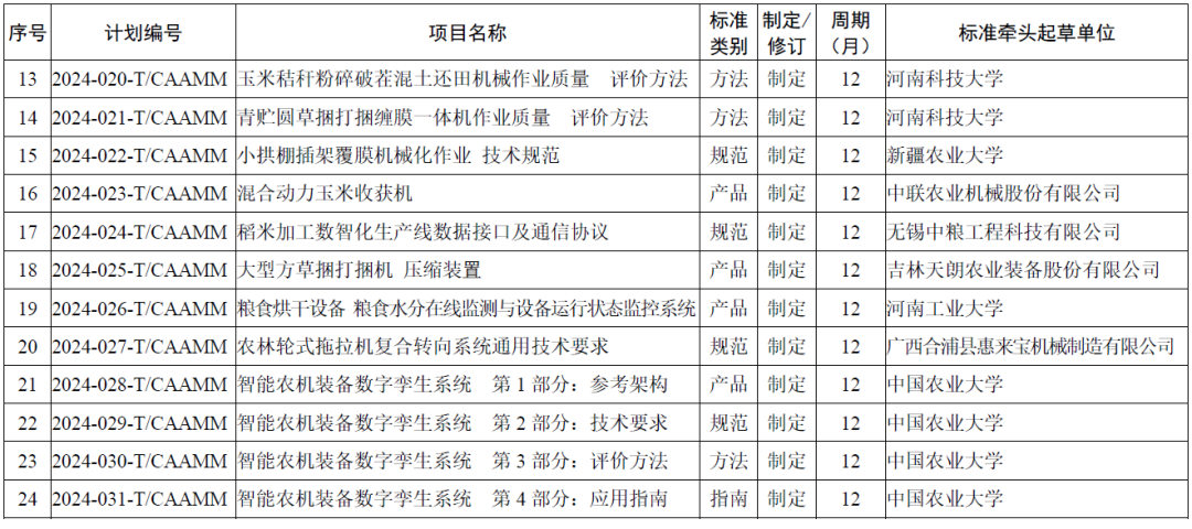 2024年澳门正版资料免费看,全面理解执行计划_标准版1.292