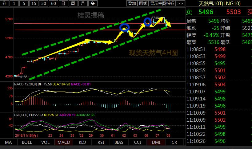 澳门雷锋心水论坛,可靠性方案操作策略_Gold24.304