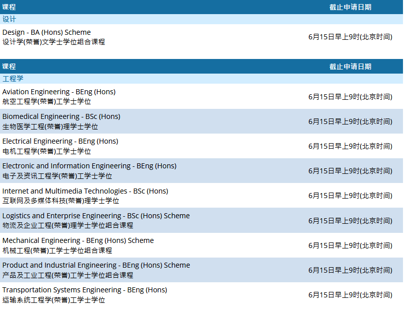 香港全年资料免费大全资料打开,时代资料解释落实_标准版3.66