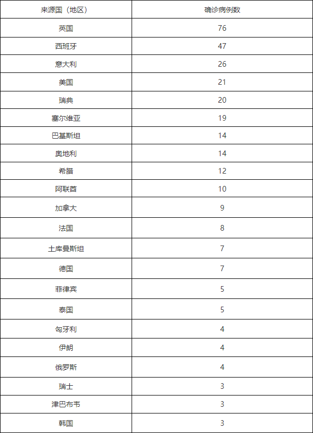 香港6合资料大全查,实践调查解析说明_策略版11.987