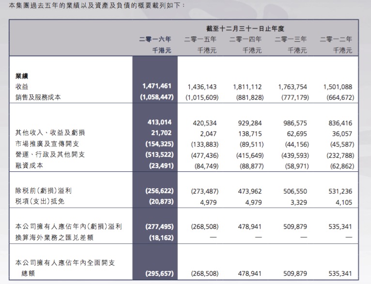 澳门开奖结果开奖记录表62期,未来解答解释定义_36067.419