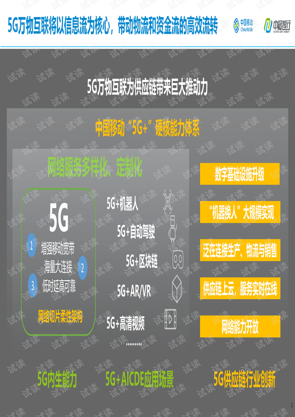 管家婆一笑一码100正确,正确解答落实_精简版105.220