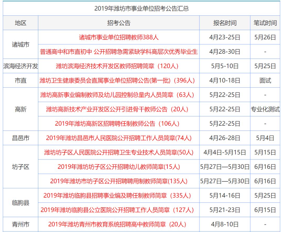 香港资料大全正版资料2024年免费 管家婆杀生肖,正确解答落实_豪华版180.300