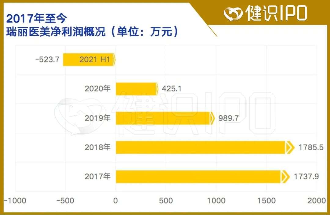 香港4777777的开奖结果,最新核心解答落实_Advanced29.759