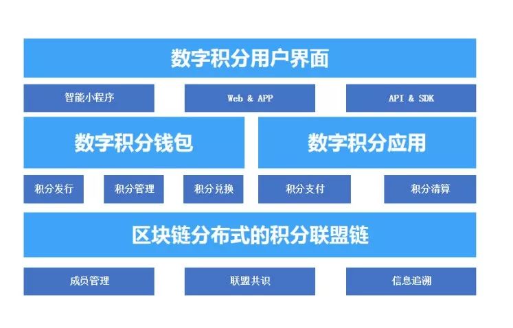 郑钦文,创造历史!,可靠评估说明_10DM21.10