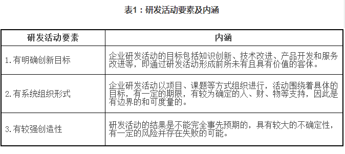 香港三期必出三,专业调查解析说明_D版83.529