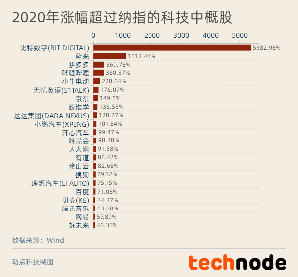 澳门广东二八站网址是多少,时代资料解释落实_标准版6.676