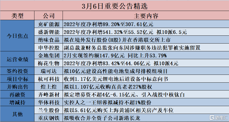 香港二四六开奖免费资料大全,经济性执行方案剖析_精英版201.123