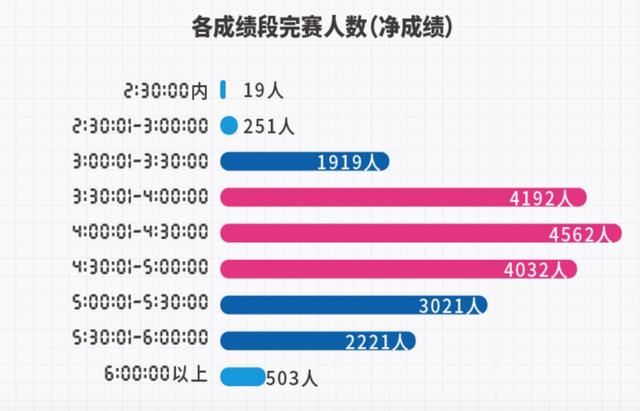 香港今晚开特马+开奖结果66期,实地数据评估策略_RemixOS39.546