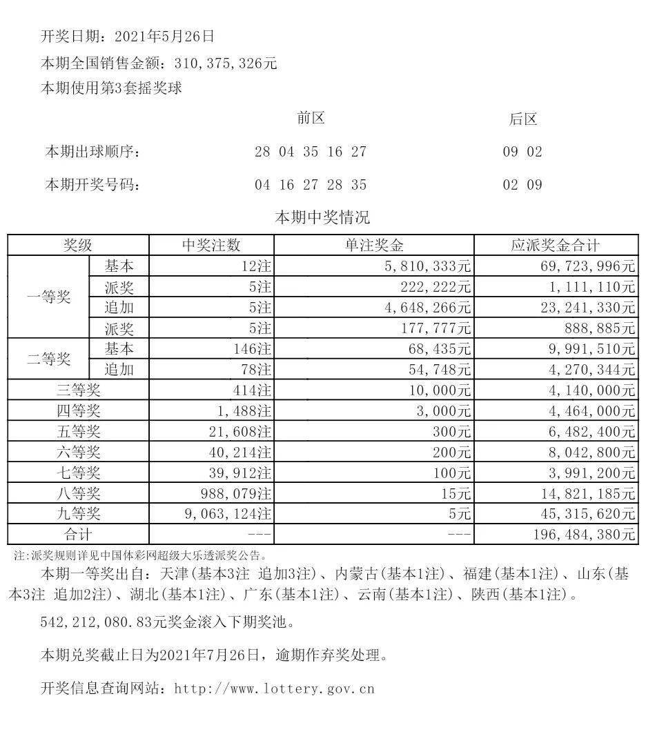 新奥开奖结果历史记录,数据资料解释落实_游戏版87.663