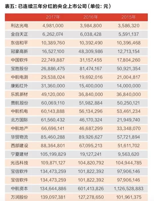 老澳门彩4949最新开奖记录,绝对经典解释落实_定制版47.742