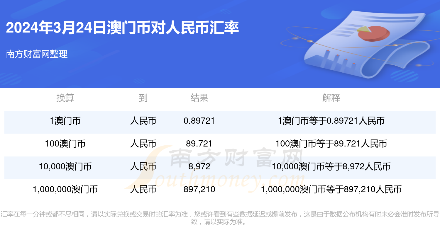 澳门2O24年全免咨料,实地验证数据分析_4DM189.184