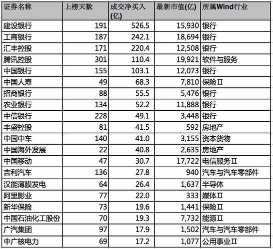 香港 第67页