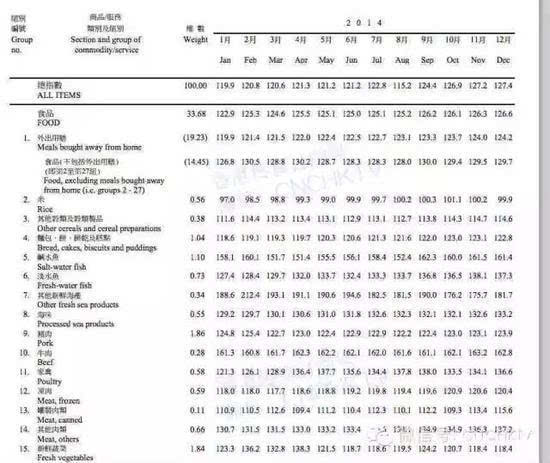 香港2024年免费全年资料大全,广泛的解释落实支持计划_3DM36.30.79