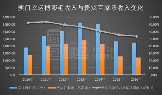 新澳门天天彩期期精准,深层数据执行策略_Harmony款80.219