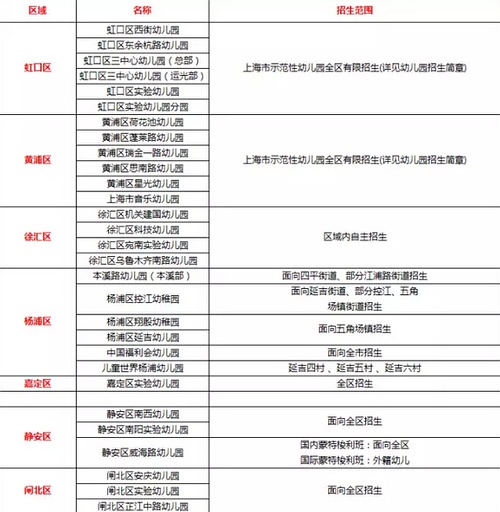 新澳门2024历史开奖记录查询表,深度解析数据应用_VR39.962