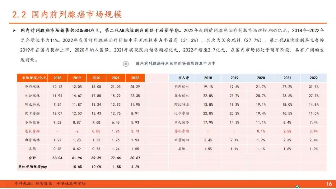 新澳最新最快资料新澳60期,全面分析说明_AR版36.642