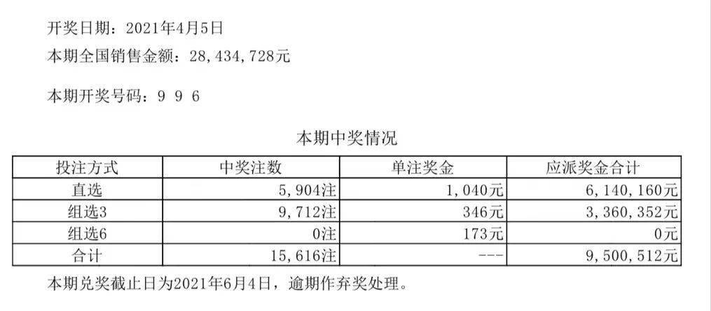 新奥彩294444cm,清晰计划执行辅导_苹果款74.917