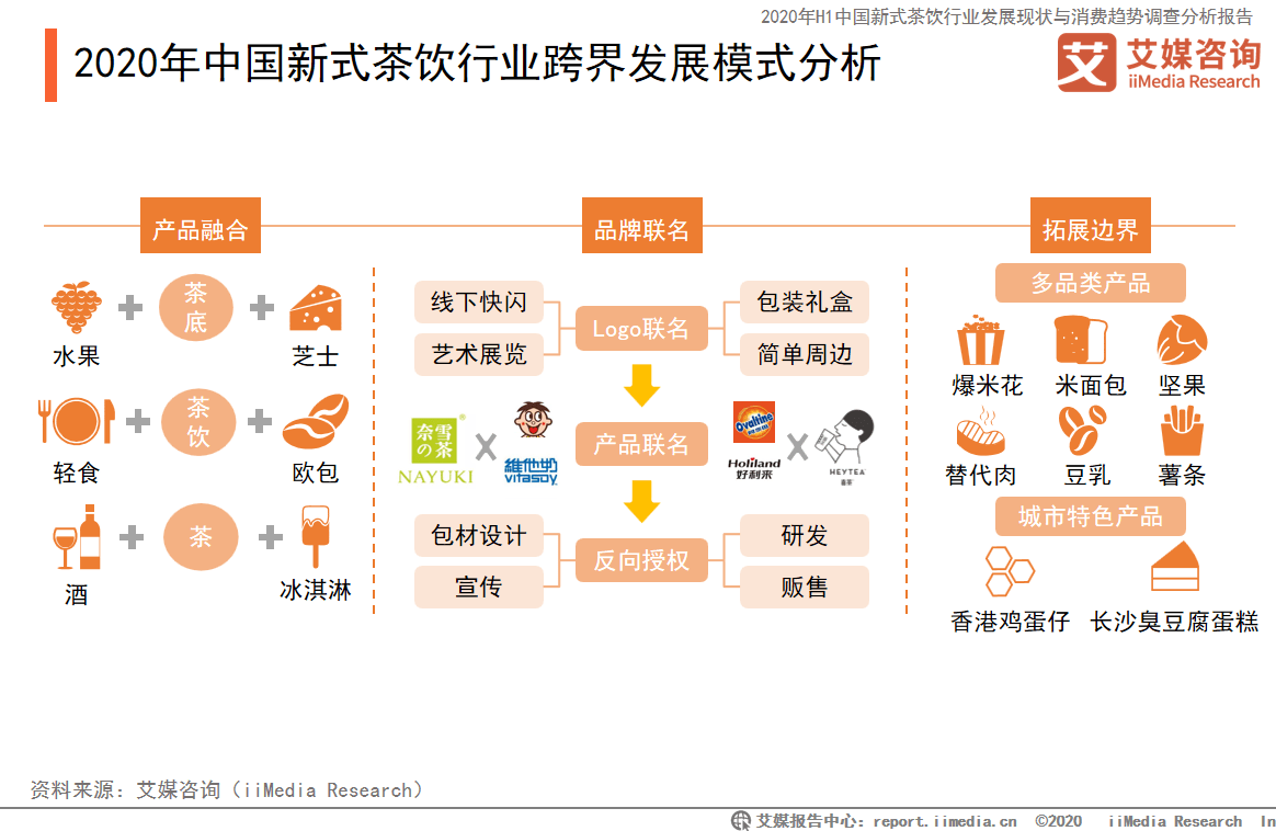 管家婆2024资料大全,经济性执行方案剖析_游戏版256.183