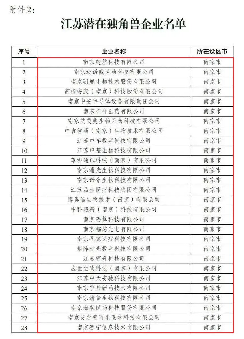 2024天天开好彩大全,前沿评估解析_tool99.368