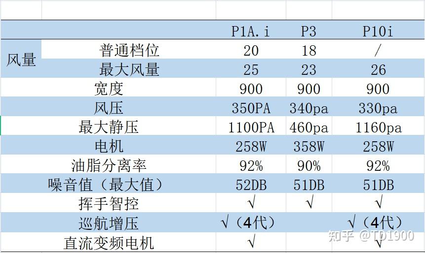 2024年新澳门正版免费大全,功能性操作方案制定_3DM36.30.79