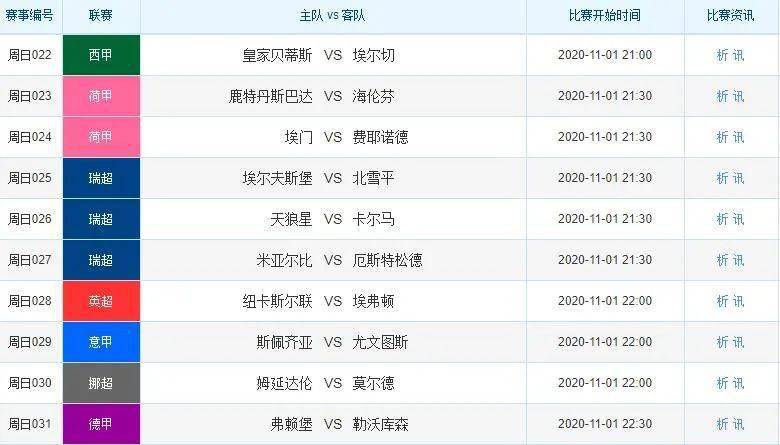 2024年新奥门天天开彩,最新研究解释定义_Galaxy76.618