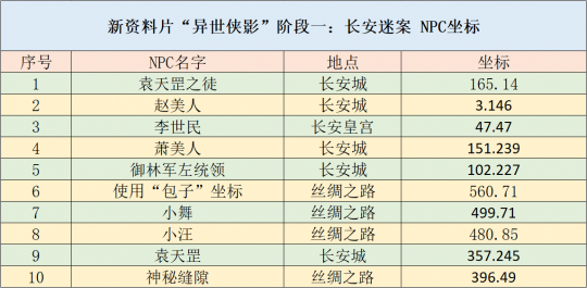 2024正版资料大全好彩网,经济性方案解析_精装款26.949