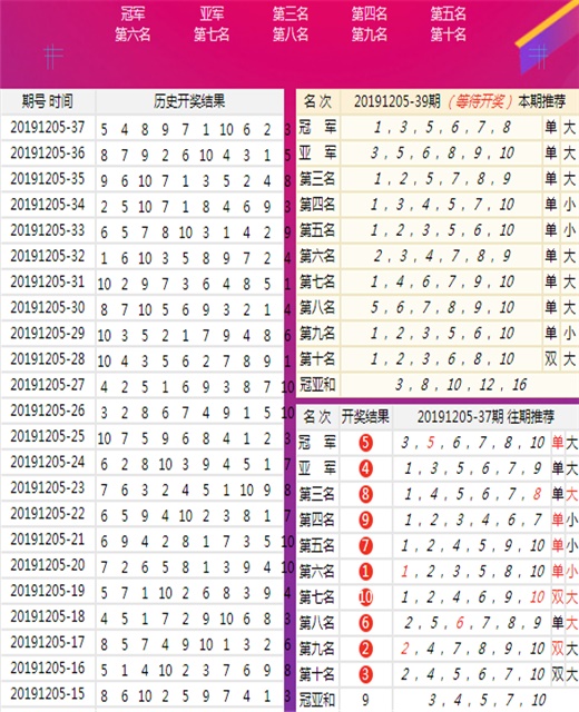 王中王最准一肖一码一过,效率资料解释落实_纪念版3.866