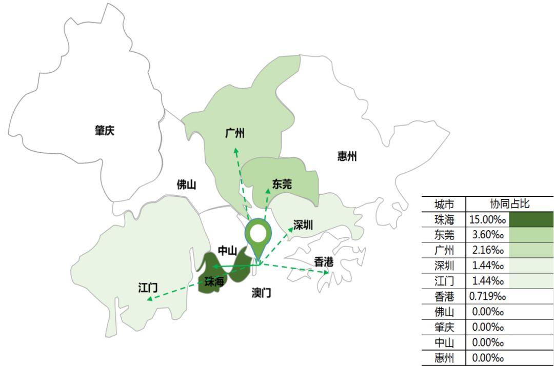 澳门挂牌资料,最快,正确解答落实_游戏版6.336