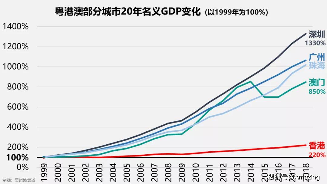 最准一肖一码100%澳门,实地分析数据计划_Phablet29.165