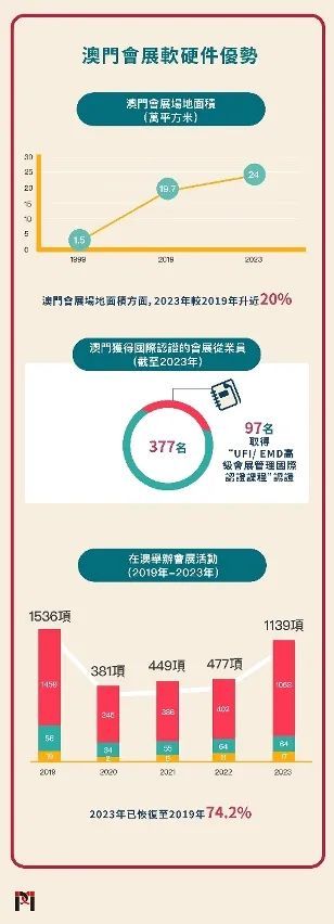 澳门最精准正最精准龙门蚕,数据支持设计_精装版83.288