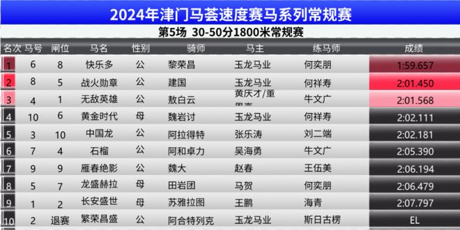 2024年新奥门王中王资料,准确资料解释落实_游戏版256.183