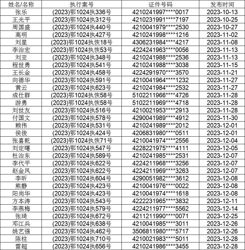 2024新澳资料免费资料大全,涵盖了广泛的解释落实方法_XP94.984