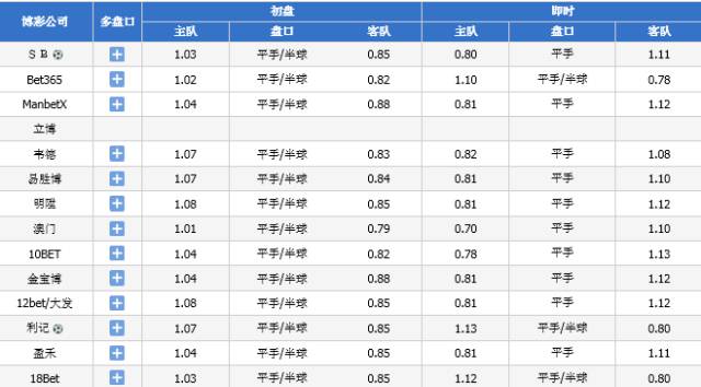 老澳门6合码今晚开奖结果,准确资料解释落实_win305.210