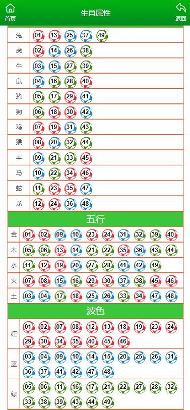 澳门最准一肖一码一码公开,确保成语解释落实的问题_潮流版3.739