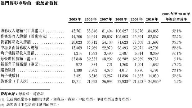 澳门统计器生肖统计器,理论解答解释定义_运动版65.684