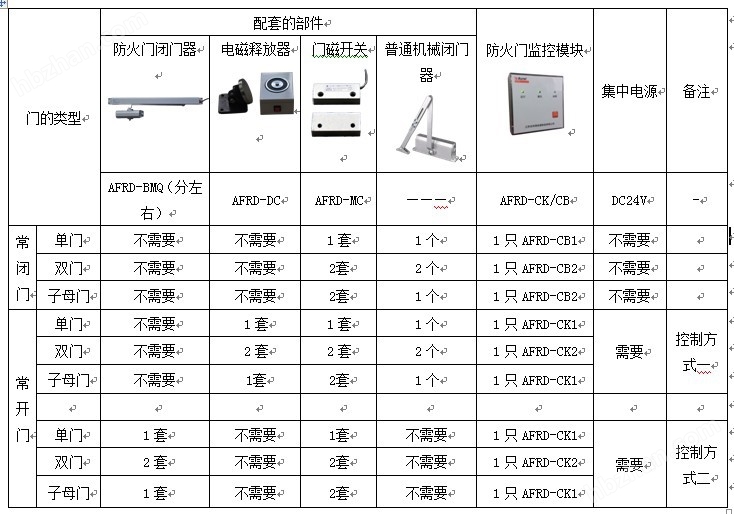 新门内部资料精准大全最新章节免费,定性评估解析_Windows35.19