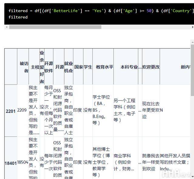 新澳天天免费好彩六肖,全面分析数据执行_D版97.699